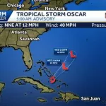 Tropical Storm Oscar tracking near the Bahamas, here's where it will track over the coming days