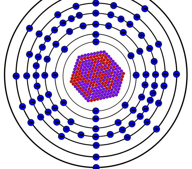 actinium-225