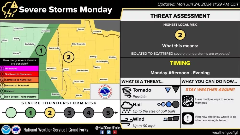 Severe weather risk area 6/24/24