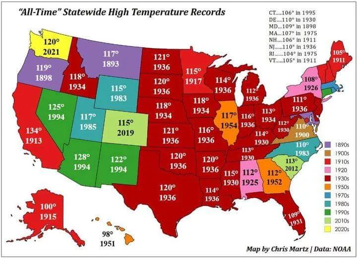 U.S. record high maximum temperatures by state