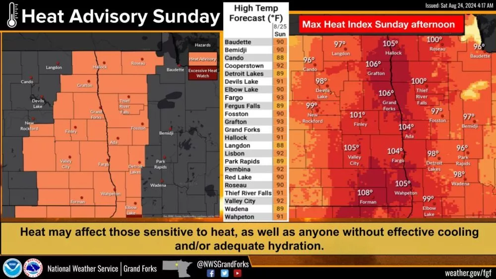 Heat advisory 12:00 - 8:00 pm ct Sunday 8/25/24