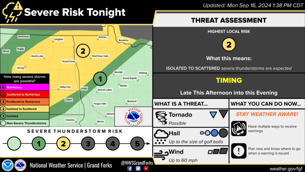 Severe weather risk 6/16/24 via National Weather Service Grand Forks^ ND