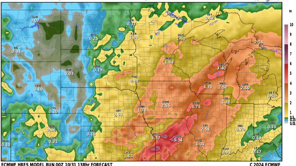 Expected rainfall