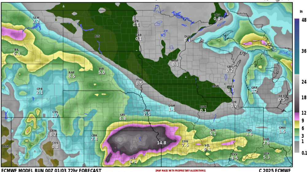 ECMWF