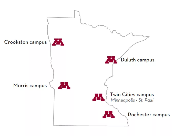 University of Minnesota campuses