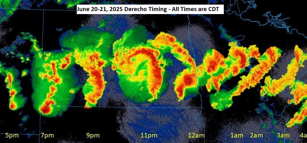 derecho