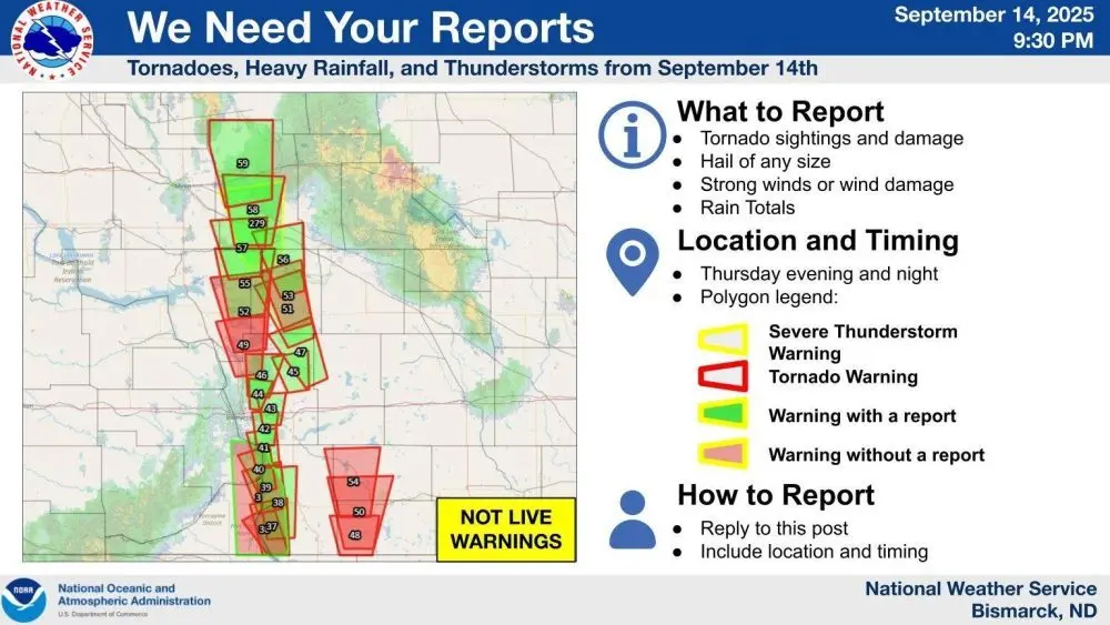 nws