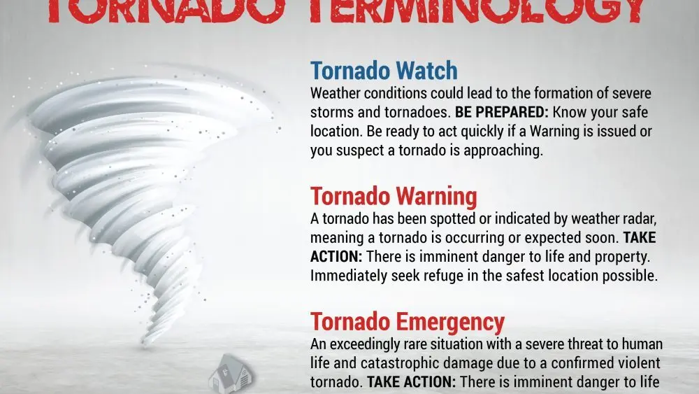 tornado