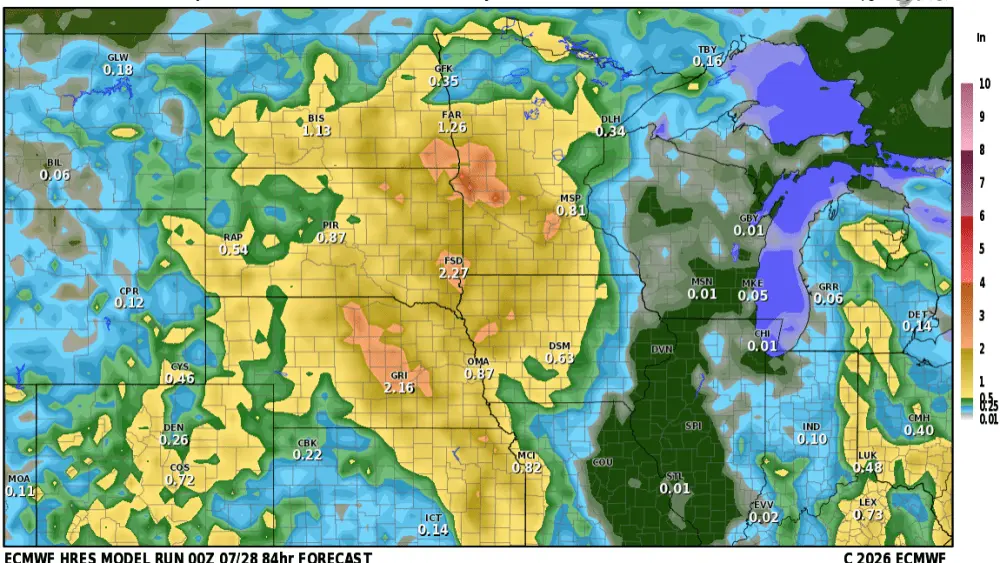 rain