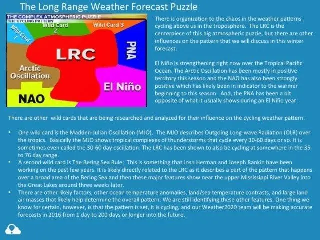 lrc