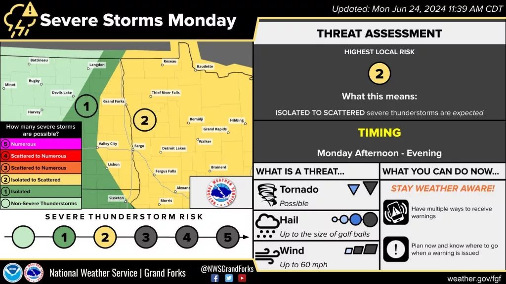 Severe weather risk area 6/24/24