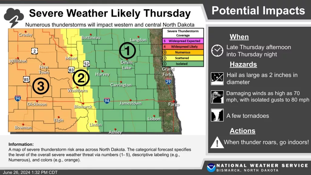 National Weather Service Bismarck ND/ SPC Severe weather outlook