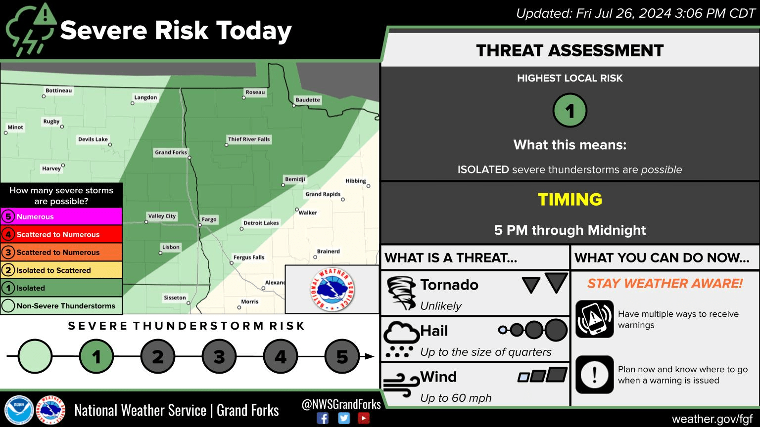 7/26/24 severe weather risk