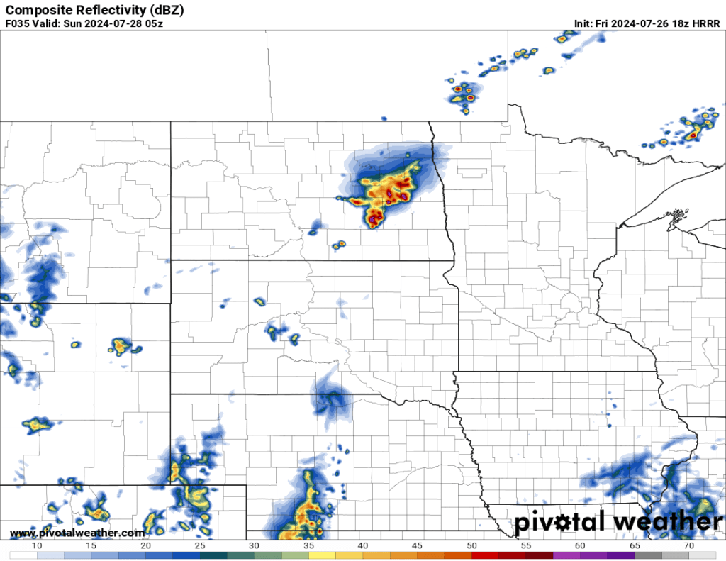 Simulated radar