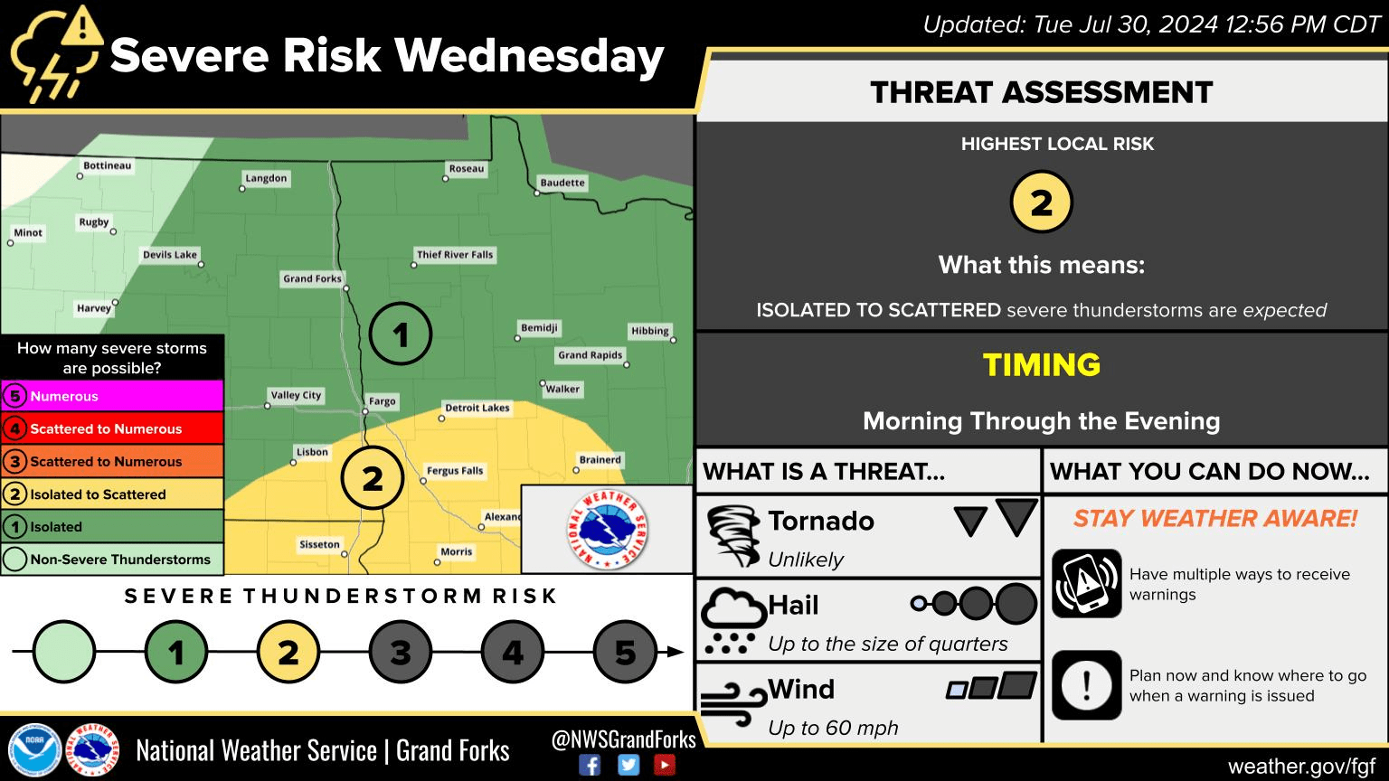 Day two SPC Severe Weather Risk for 7/31/24