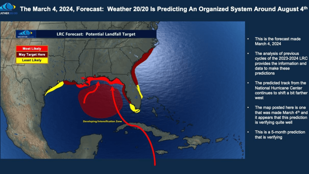 Hurricane prediction