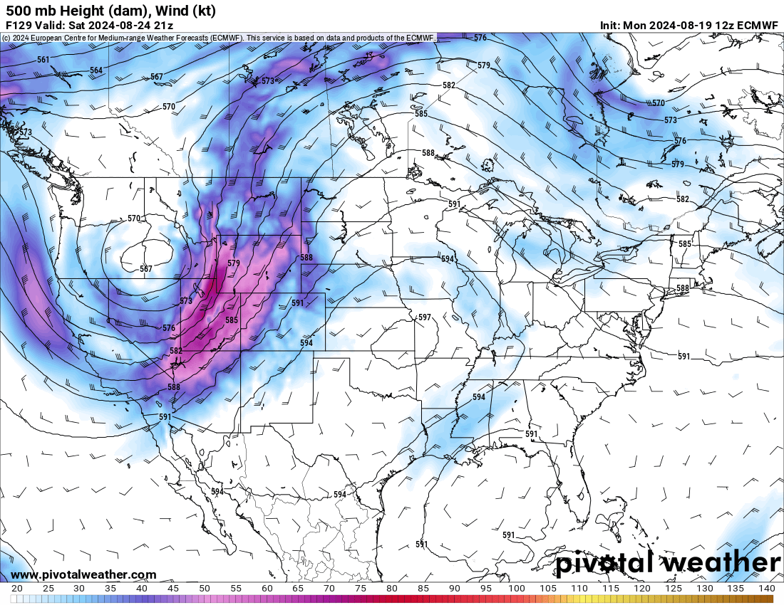 500 mb Height (dam) Wind flow (kt)