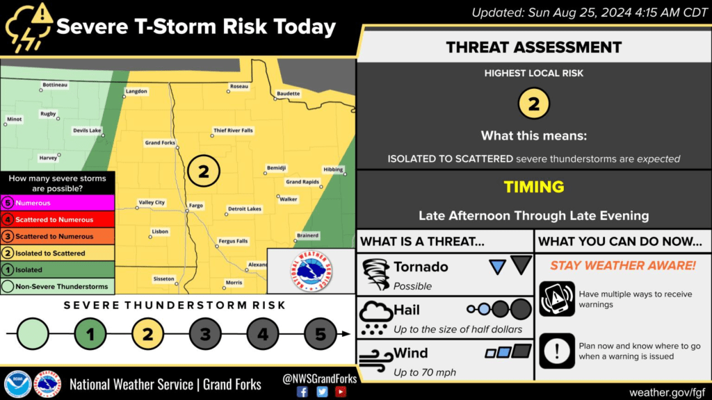 Severe weather potential risk for Sunday 8/25/24