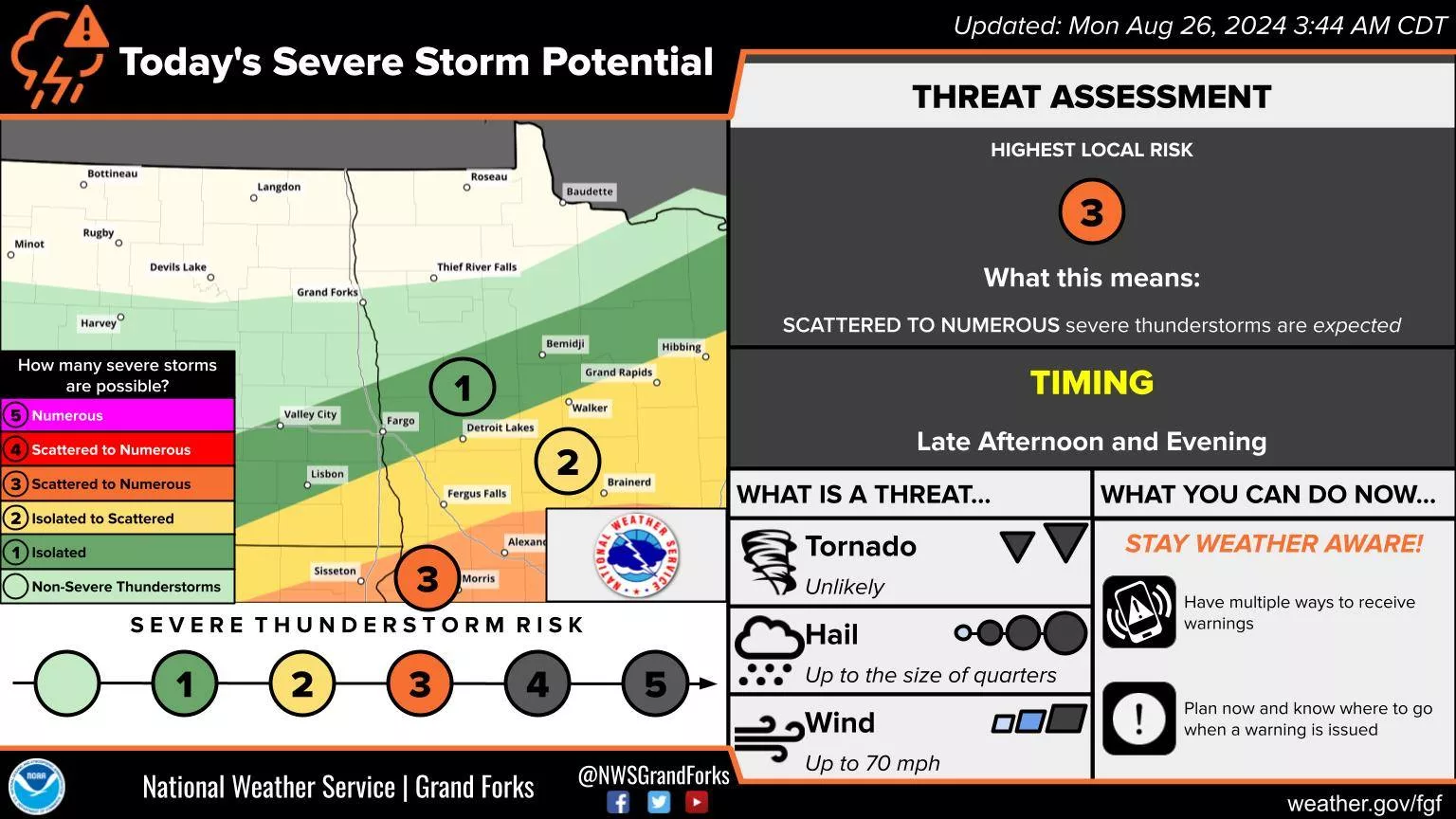 Severe weather outlook for 8/26/24 