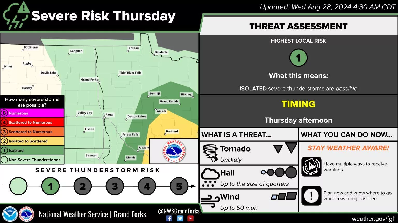 Severe Weather Risk for Thursday 8/29/24 