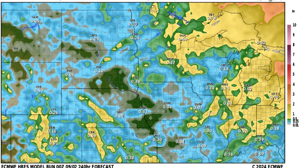 rainfall expectations