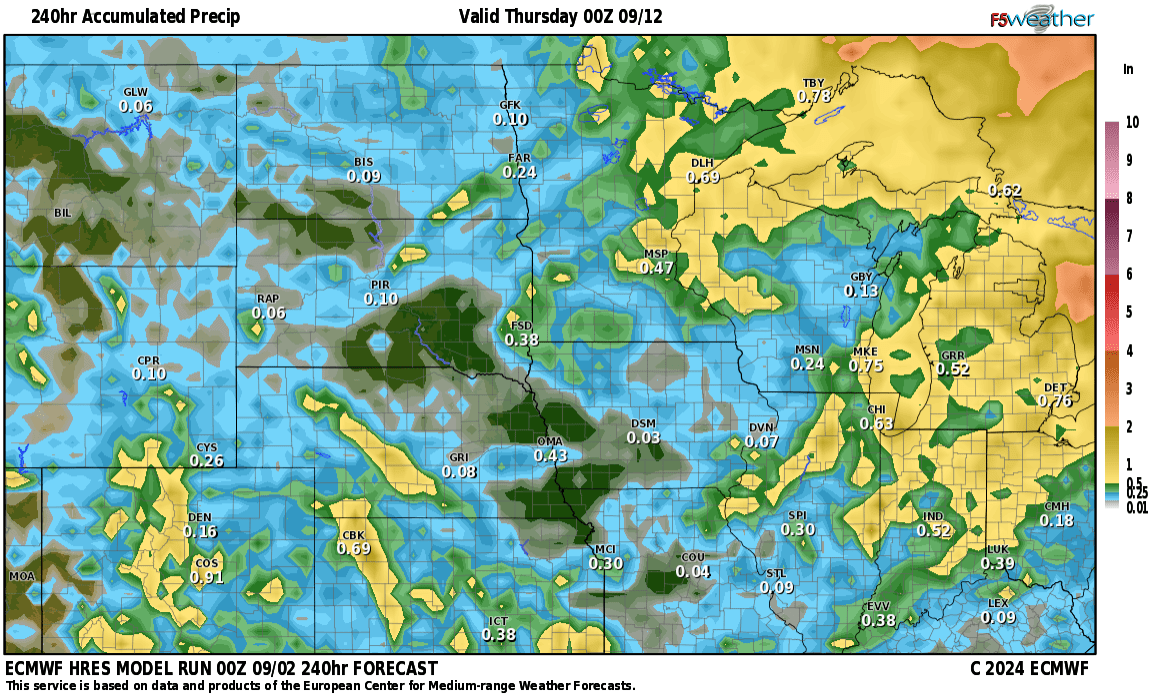 rainfall expectations