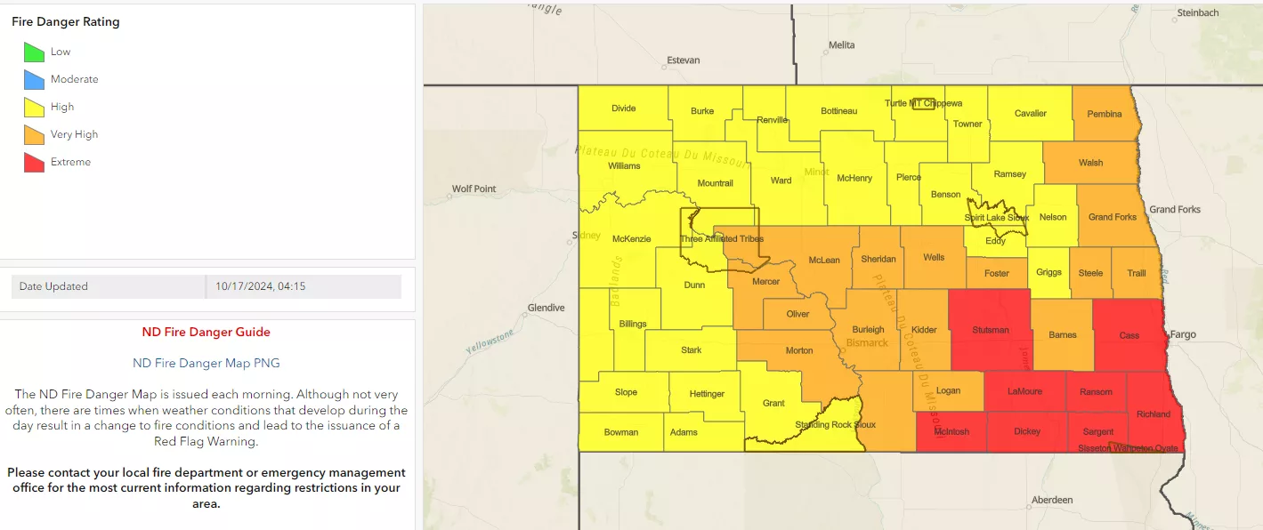 ND Fire danger