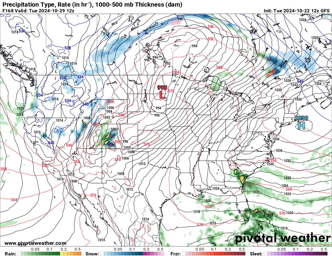 GFS storm