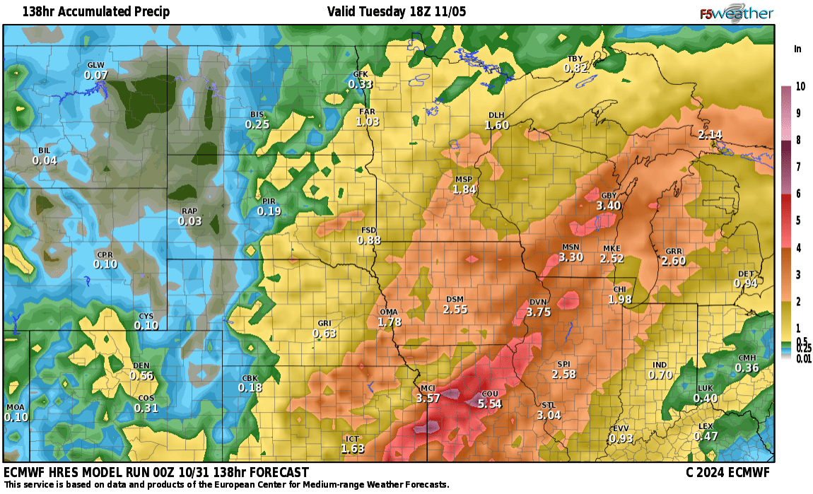 Expected rainfall