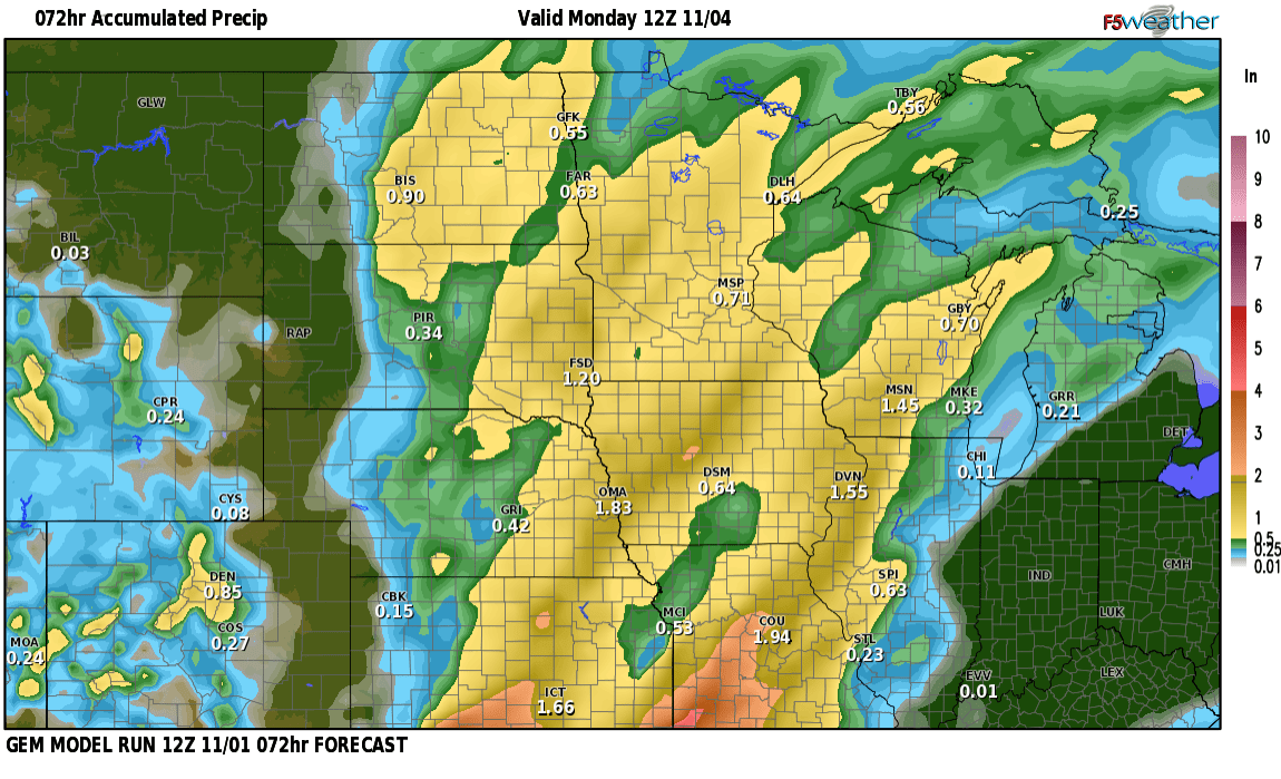 Upcoming rain