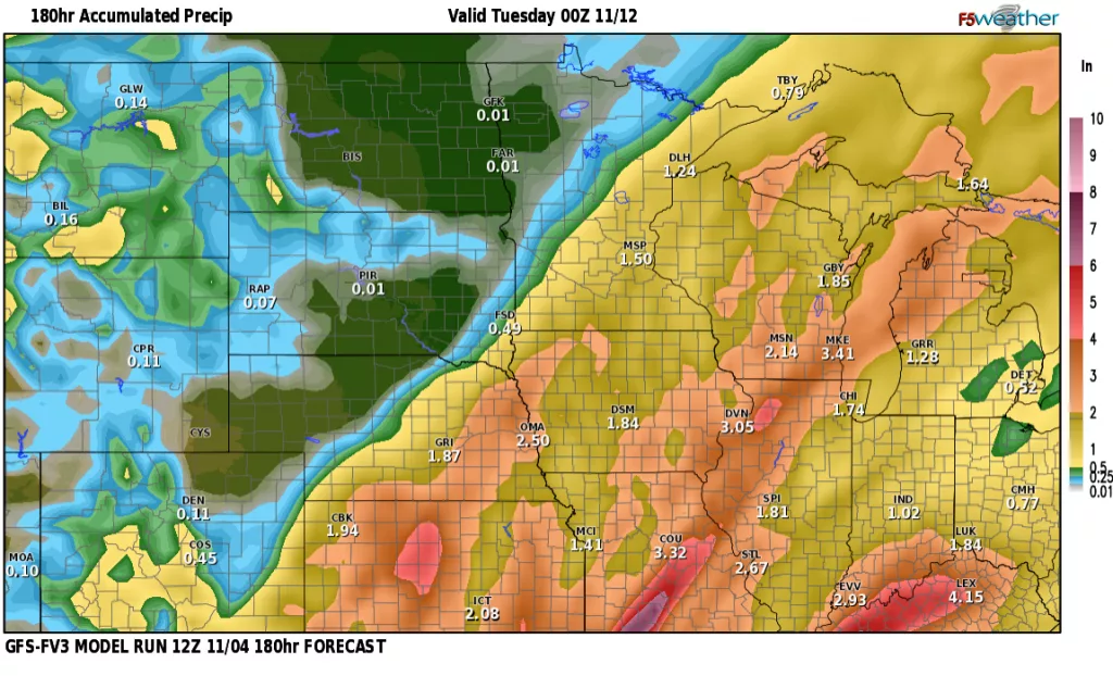 dry week