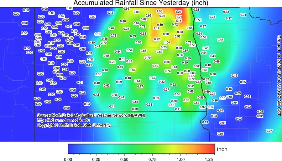 Rain Totals