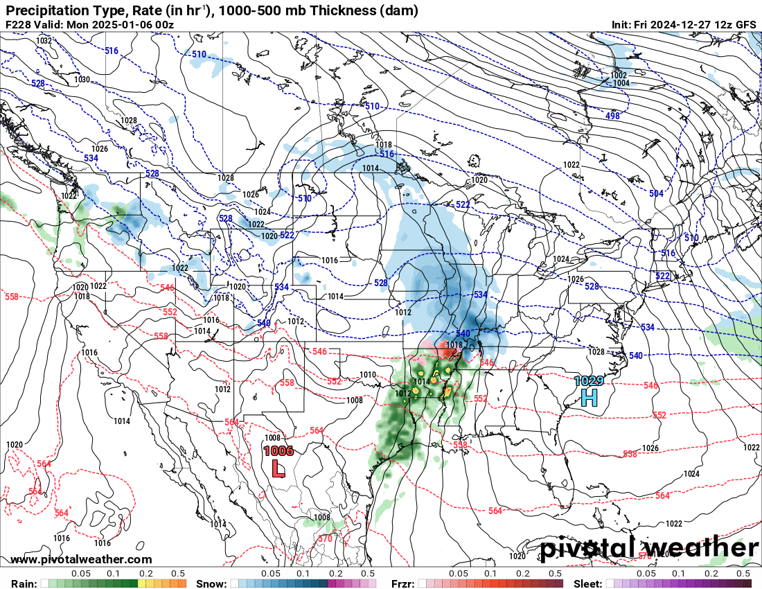 precip