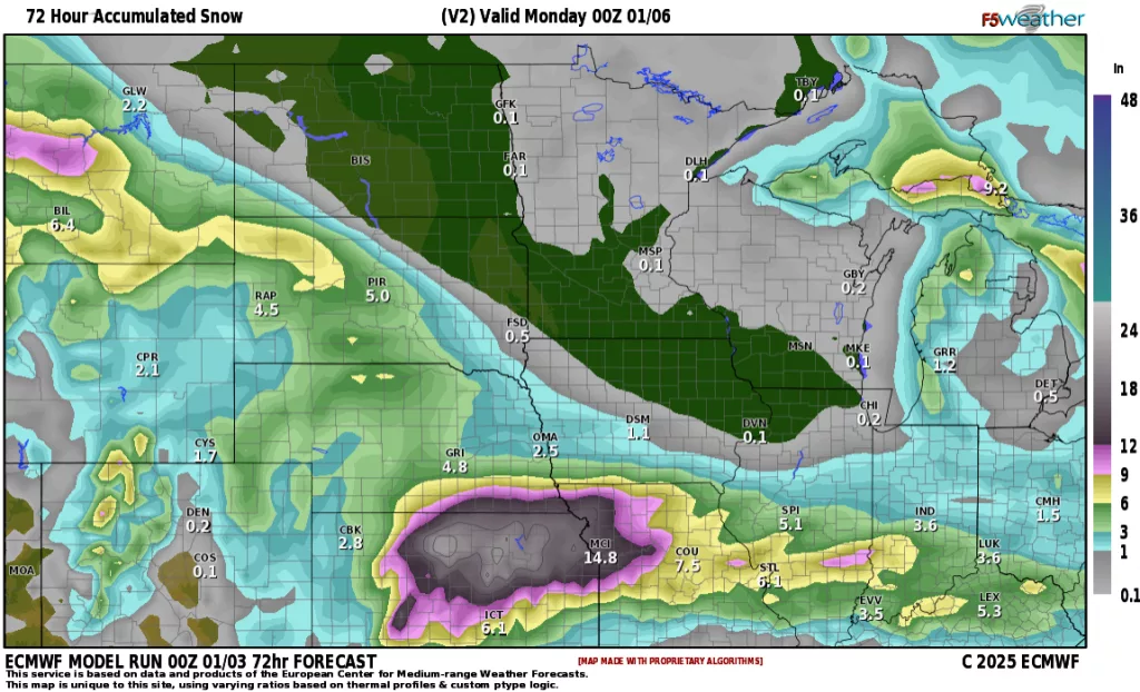 ECMWF