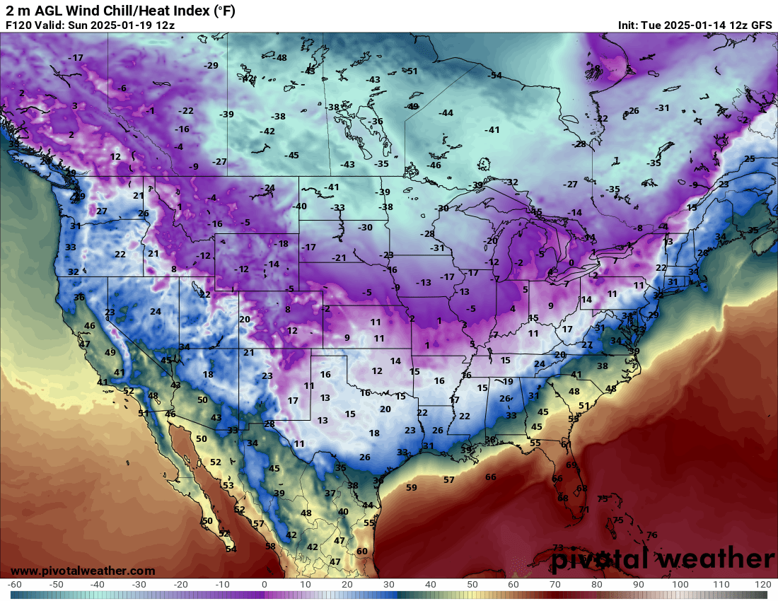 wind chill