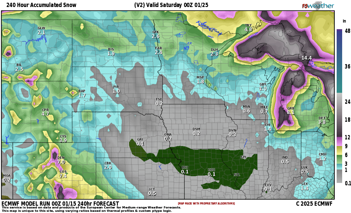 snowforecast