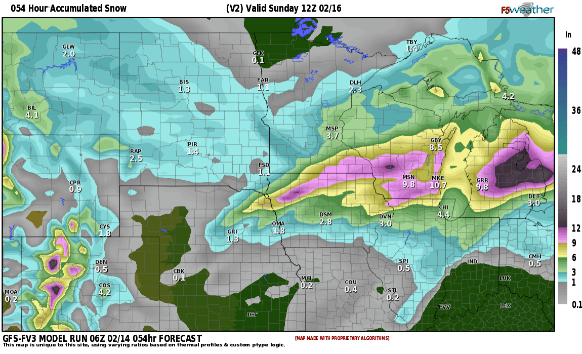 Snow potential