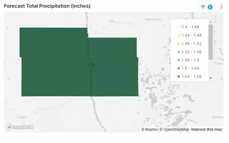 precip