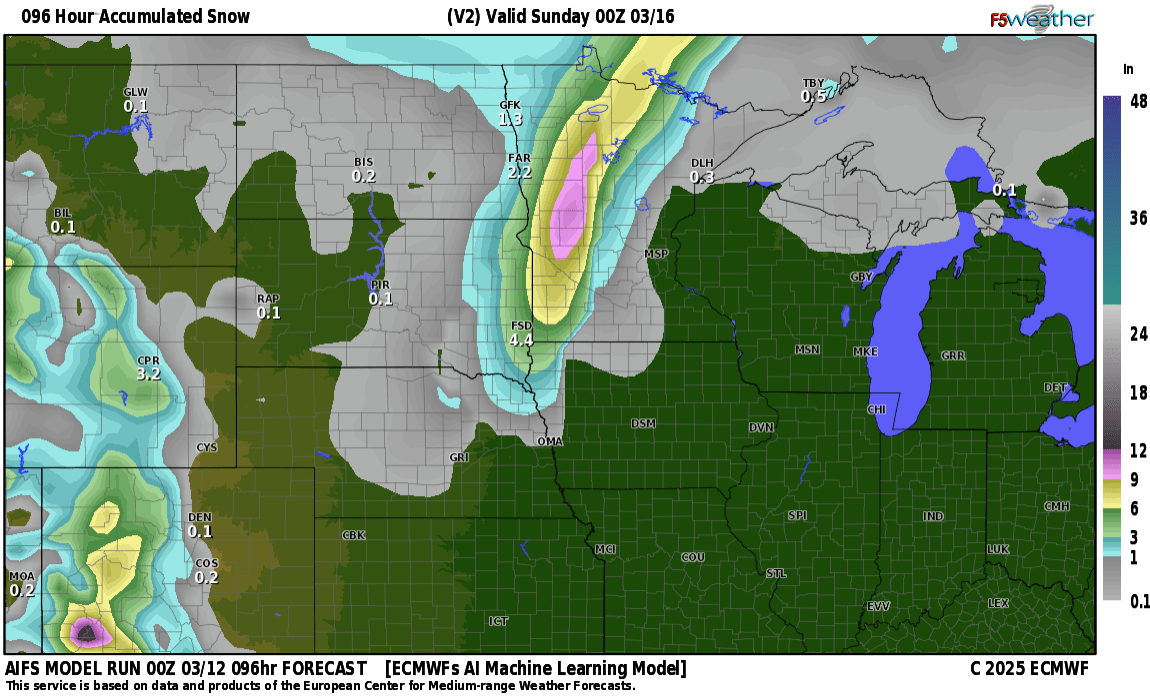 ecmwf