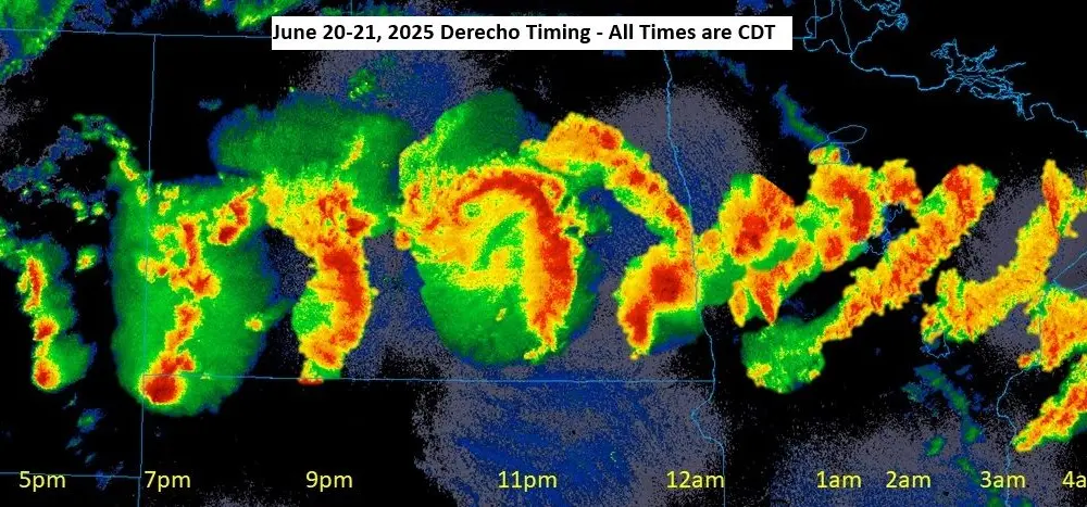 derecho