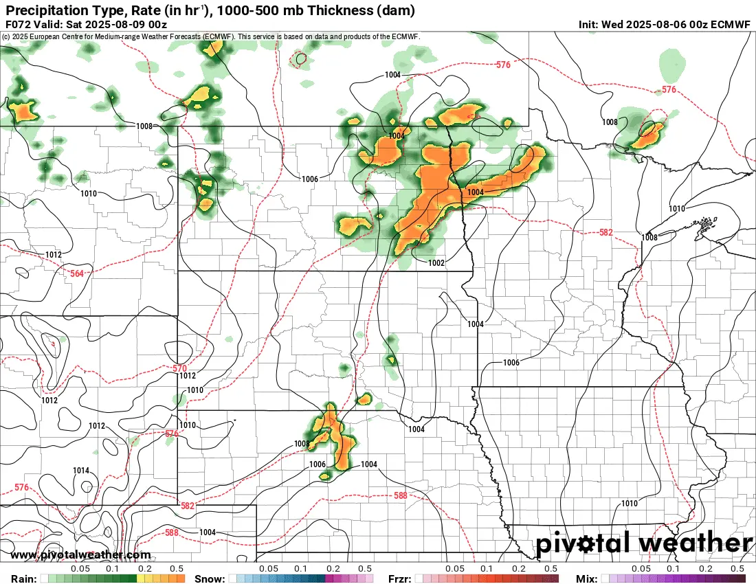 ecmwf