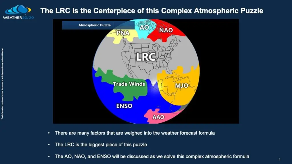 lrc