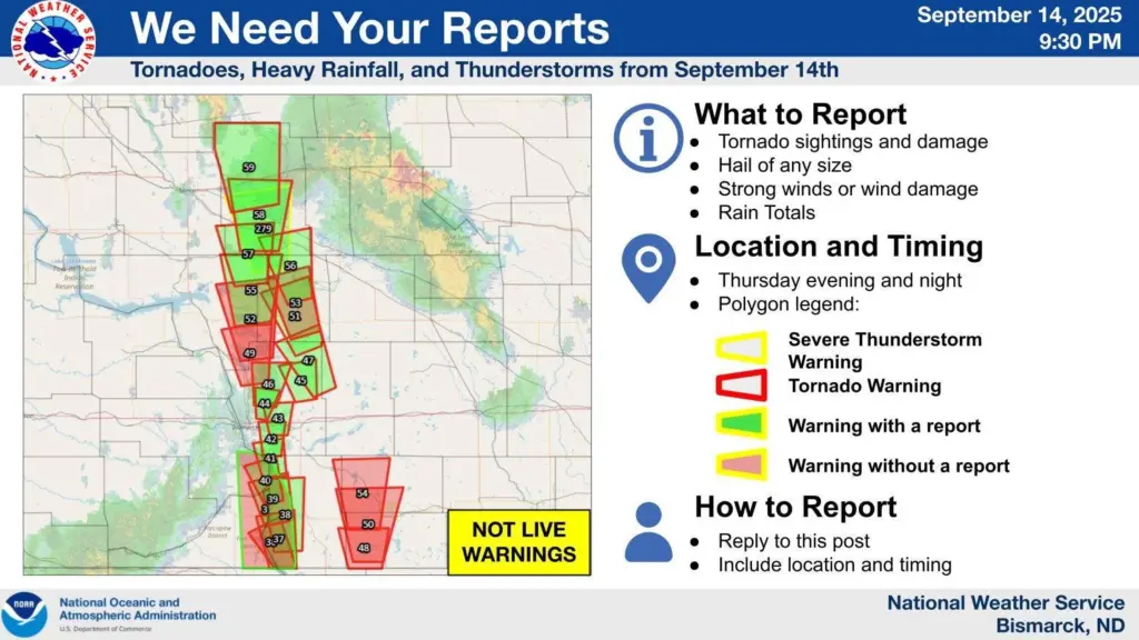 nws