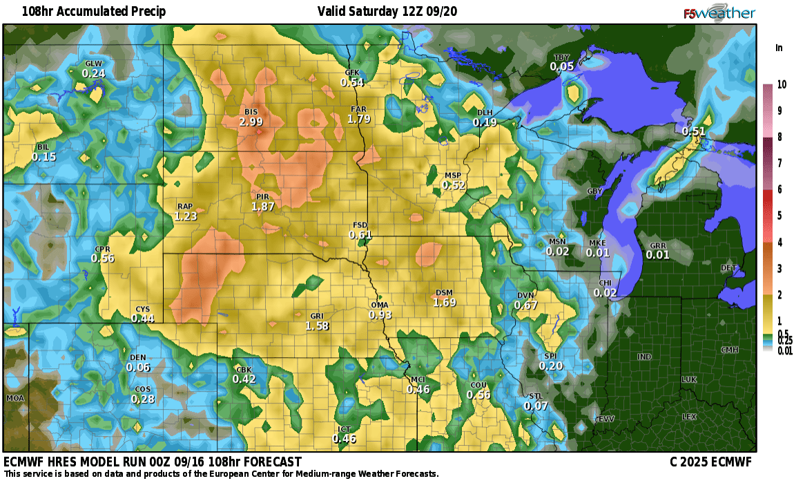 euro rain