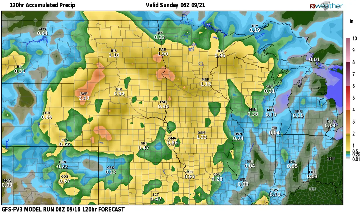 gfs rain