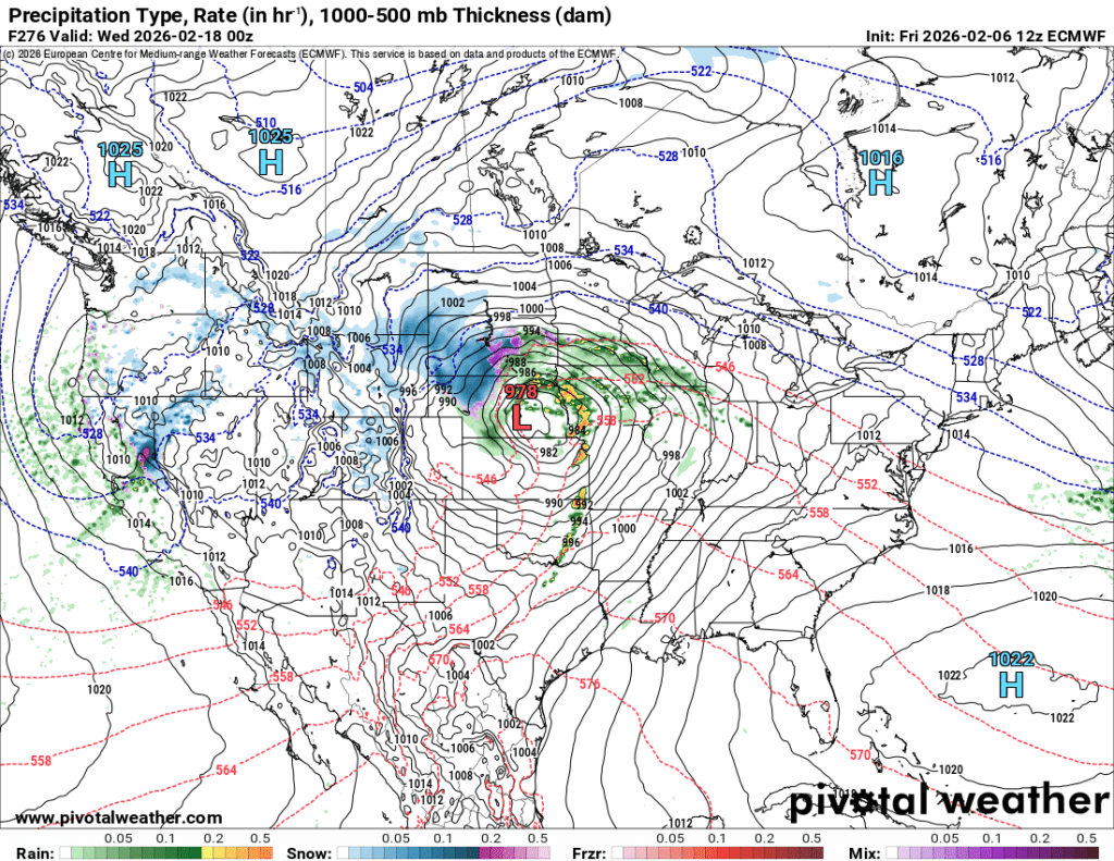 ecmwf