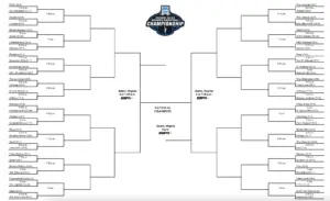 64 team national tournament bracket