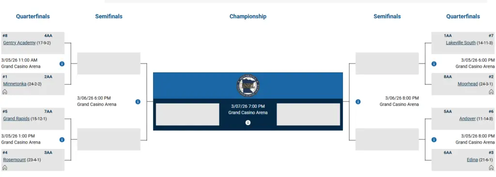 2026-hockey-bracket-1