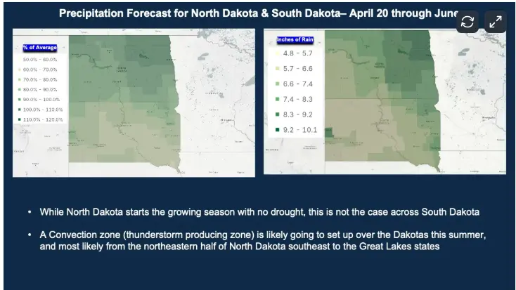precip