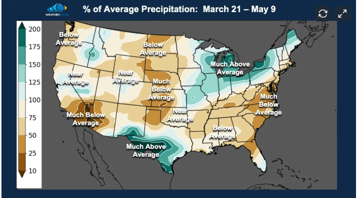 spring precip